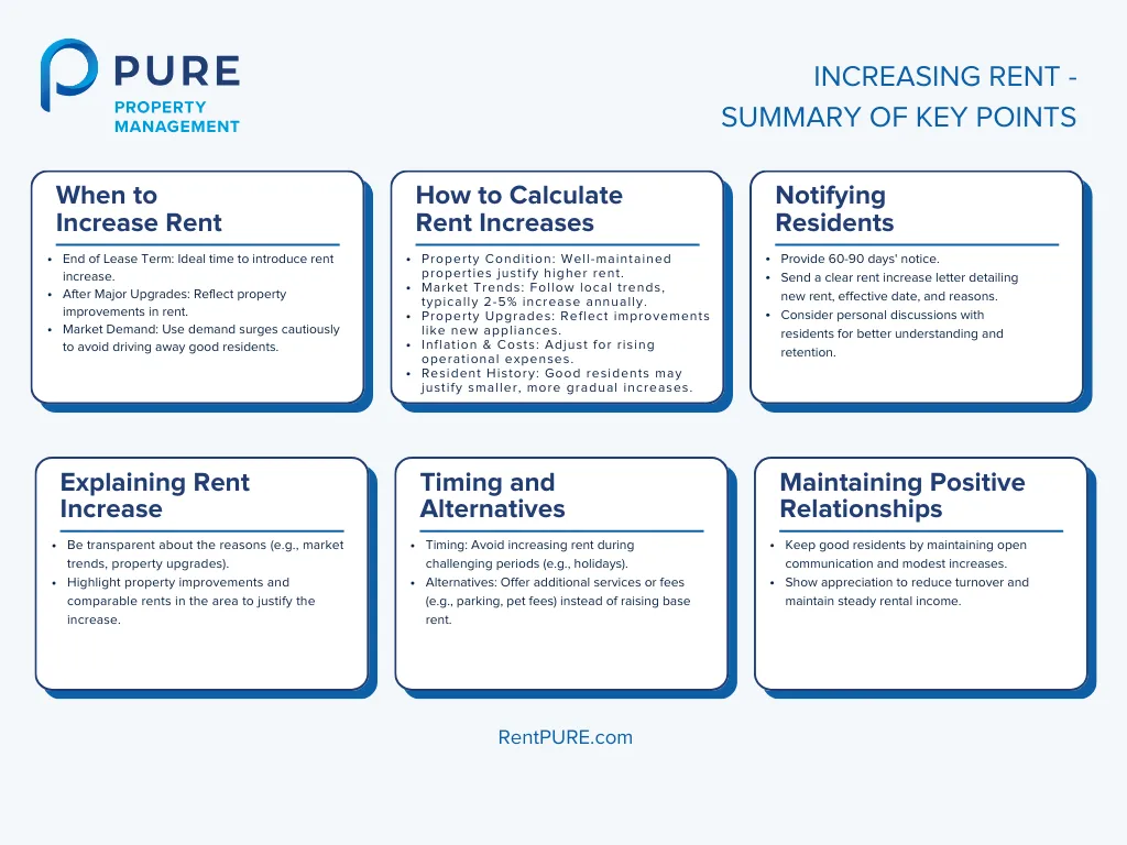 How to increase the rent on your property: Summary of key points to consider when raising rental rates, providing essential guidelines for property owners.